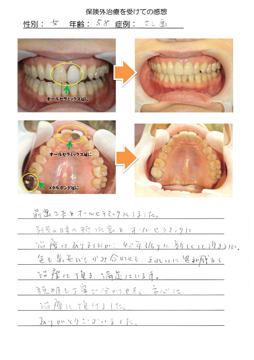 s20130920_50dai_NT.jpg