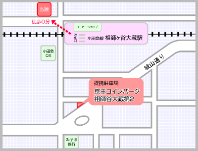 お車でお越しの場合
