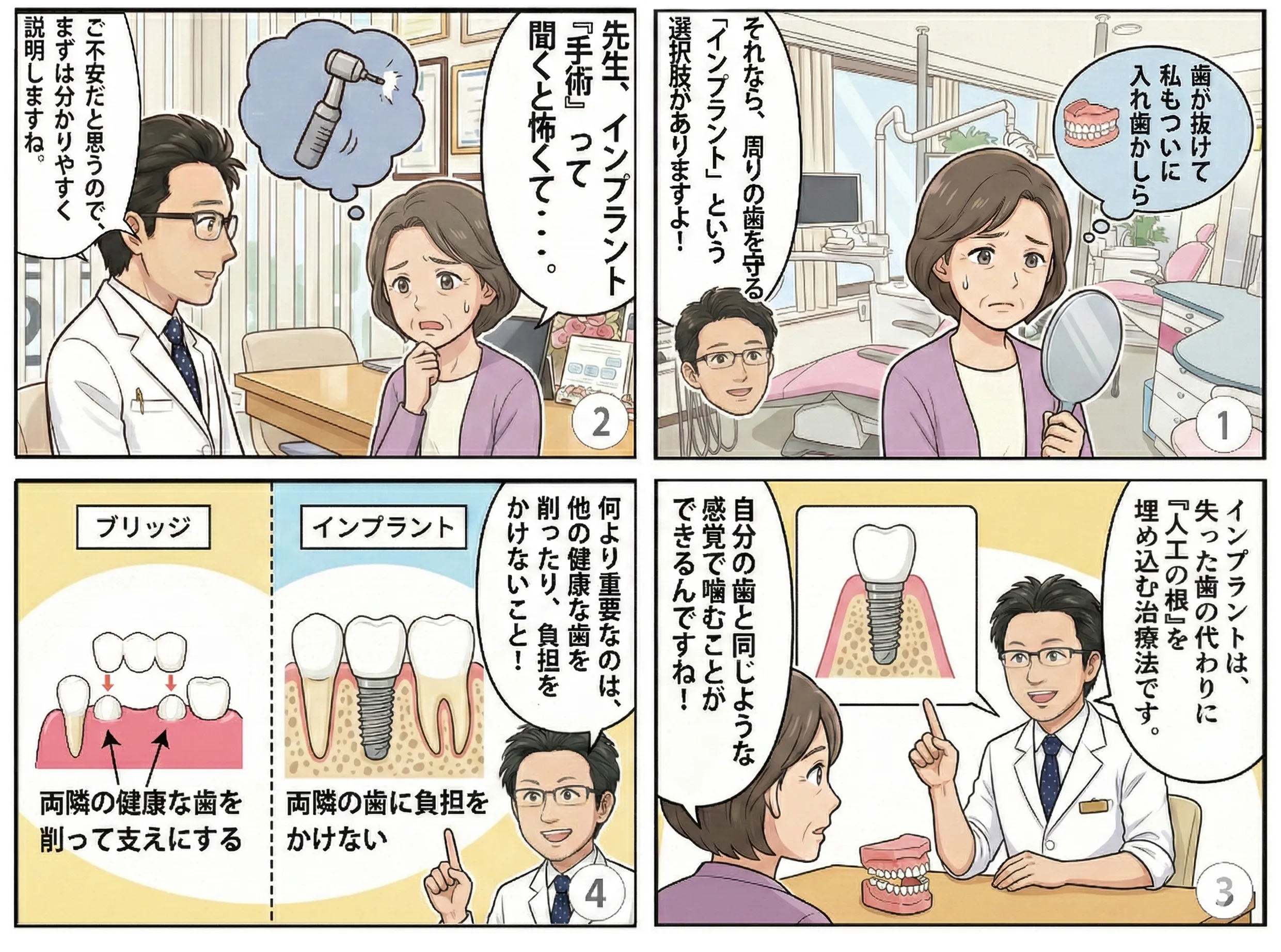 インプラント4コマ漫画